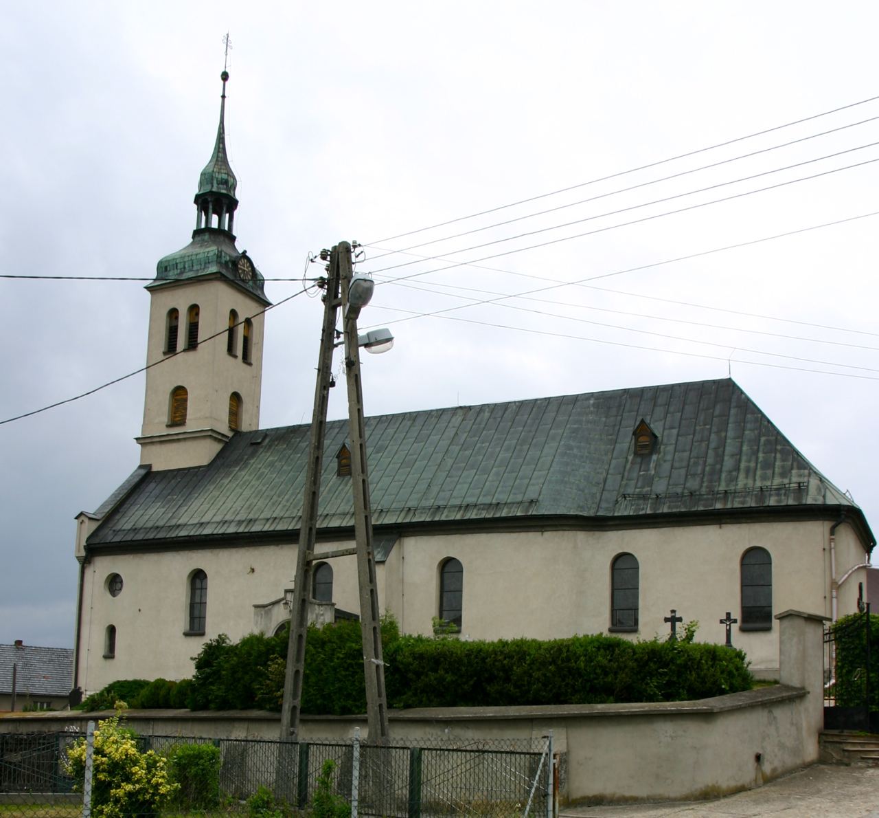 Kościół parafialny pw. św.św. Fabiana i Sebastiana, Kórnica