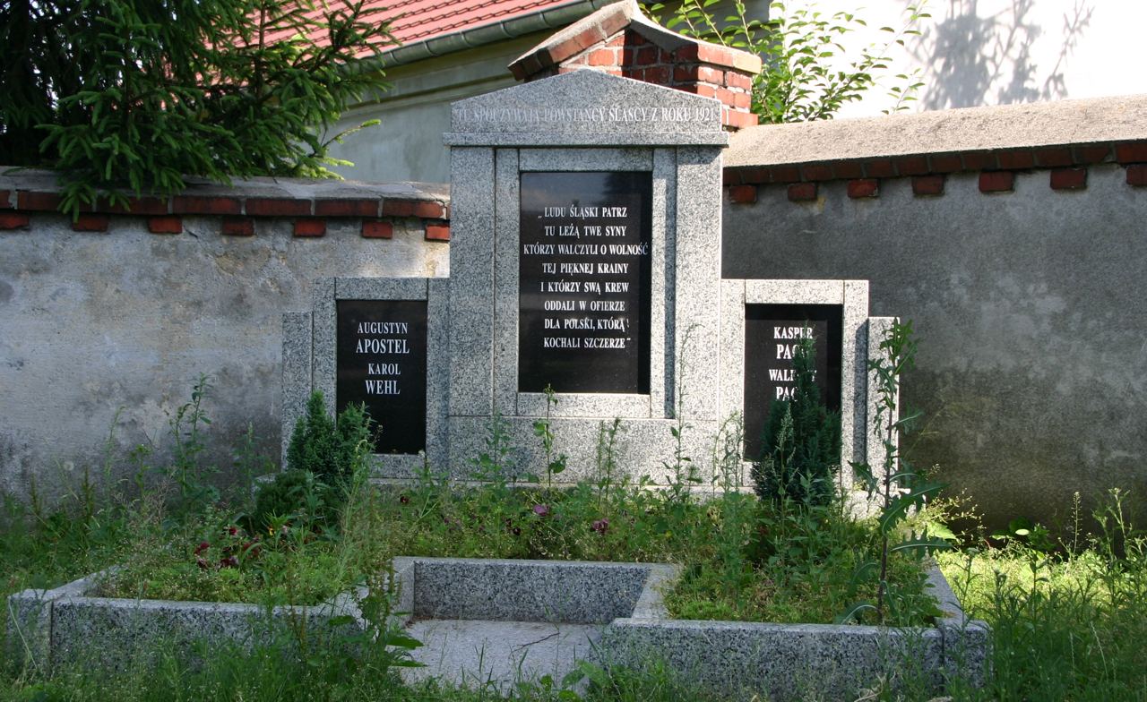 Mogiła zbiorowa powstańców śląskich, Racławiczki