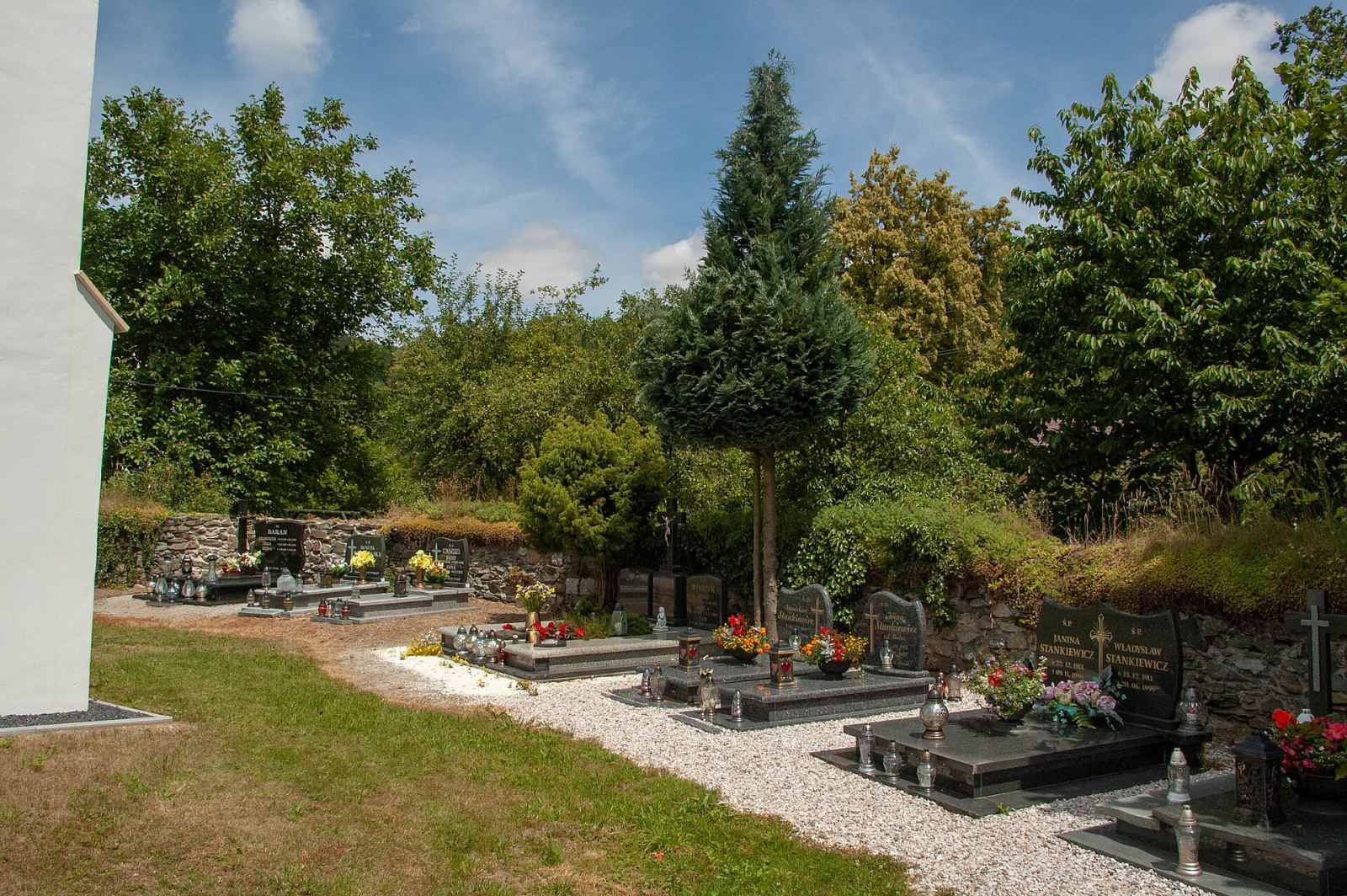 Przykościelny cmentarz rzymskokatolicki, Grobla